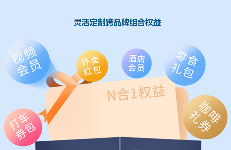 卡券货源网深度解析：2025年虚拟卡批发与全网VIP会员货源直供的黄金法则